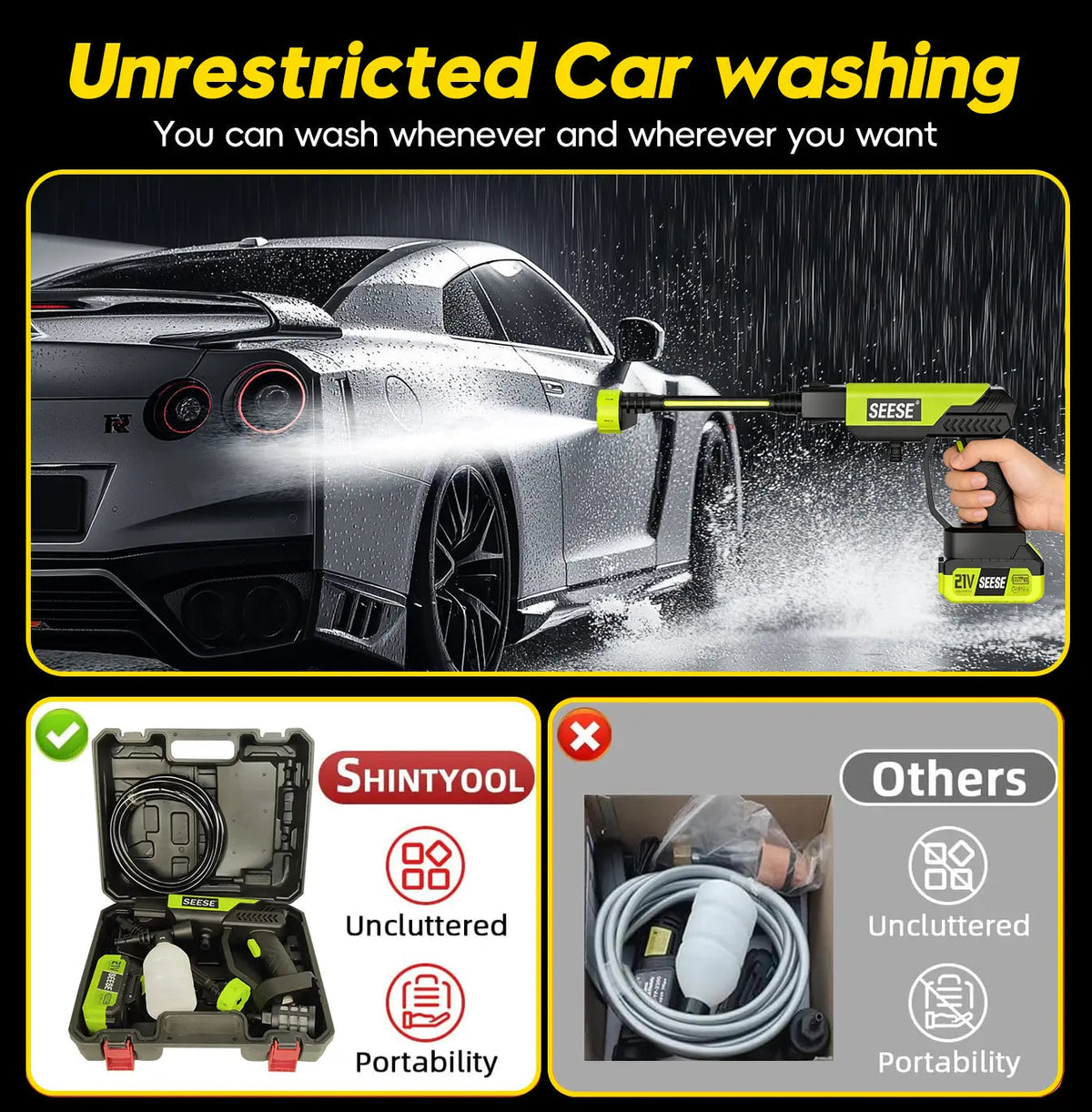 Seese Cordless Pressure Washer and Single Port Charger Base, Bottle Portable Washer for Car,Home Cleaning & Garden Watering Fathersdaygift